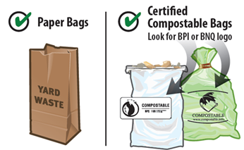 Image and yard acceptable bags