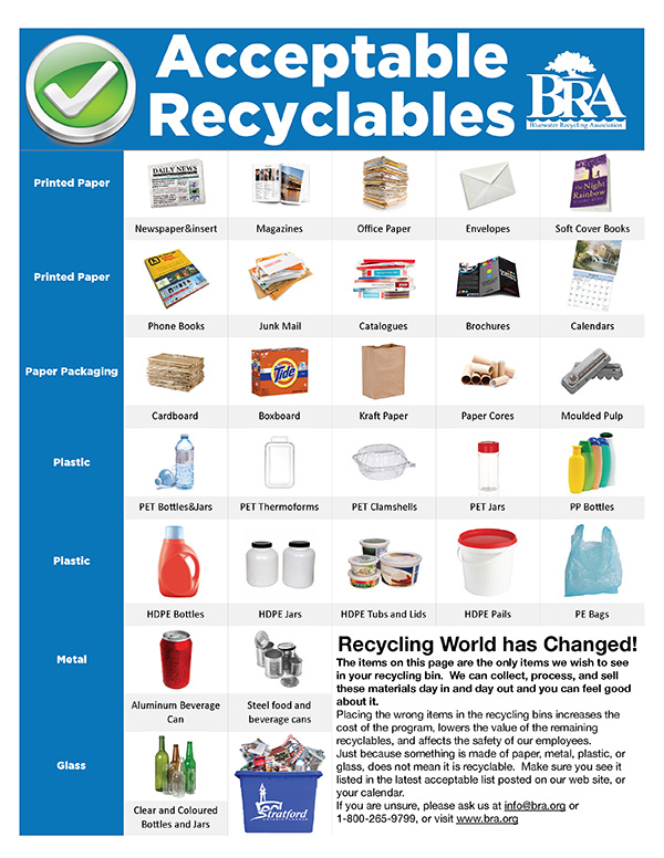 Image of acceptable recyclables