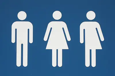 Blue and white washroom sign showing male, female and gender neutral icons